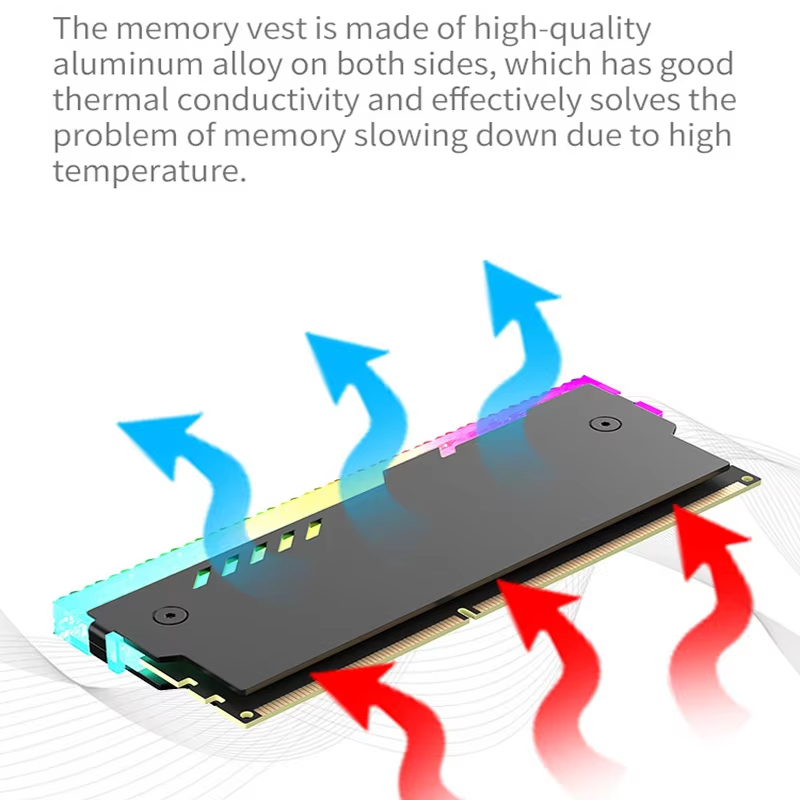 Heatsink Memori PC RM-1 Pendin - Ddr5 Rgb Ram ulasan dan harga