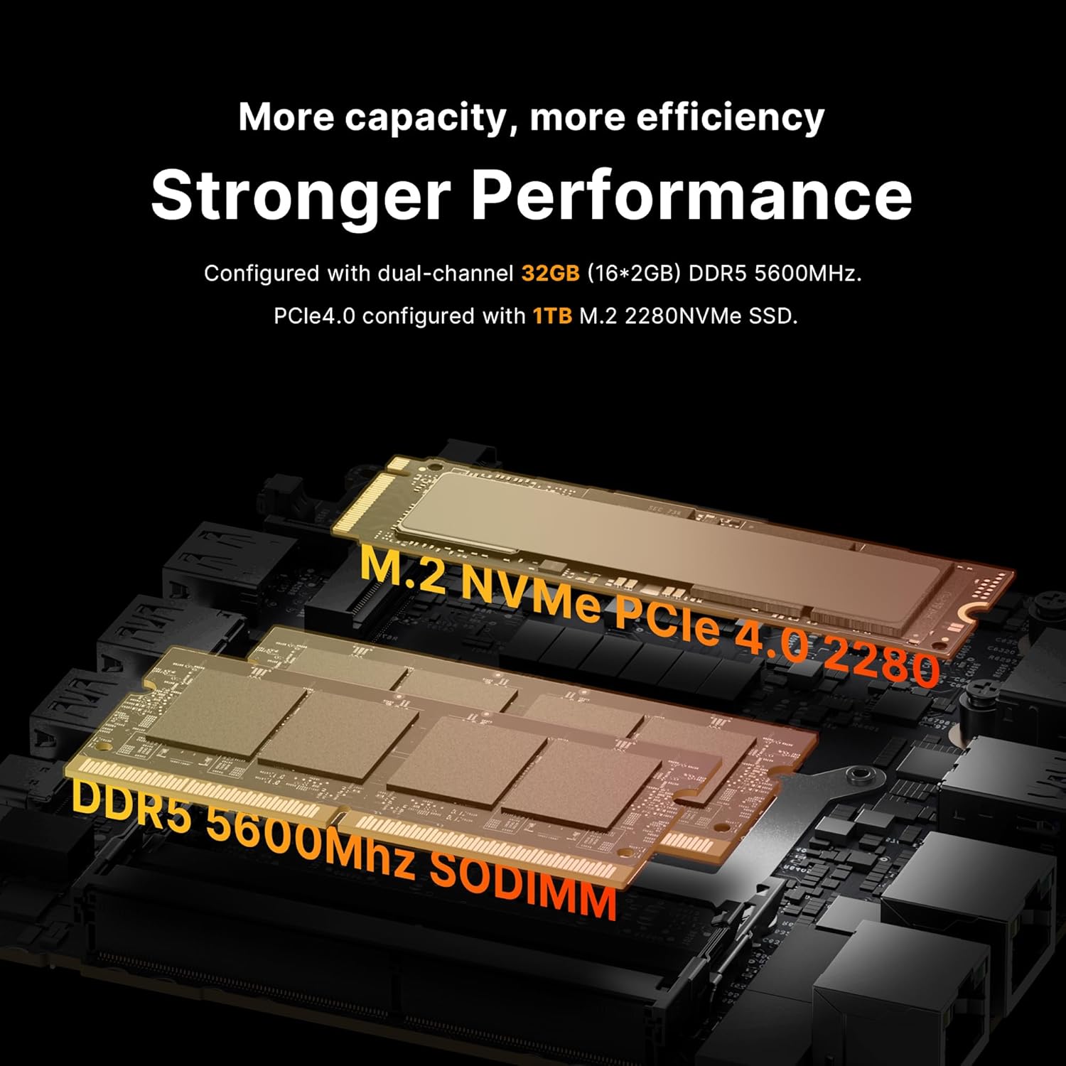 Gaming M2 Mini PC M2 Speaker 8 - Ddr5 32Gb ulasan dan harga